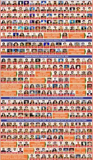 Our results in 2019 to 2025